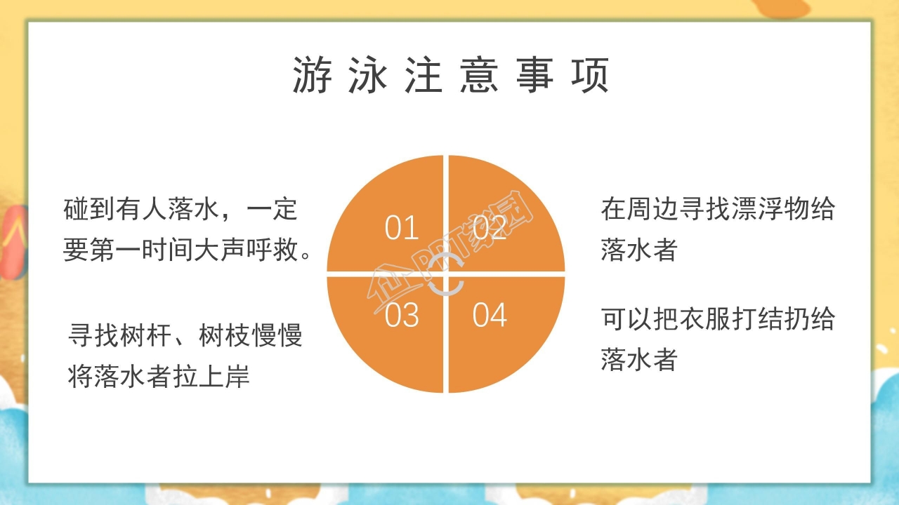 卡通安全教育小学生防溺水主题班会课件ppt模板