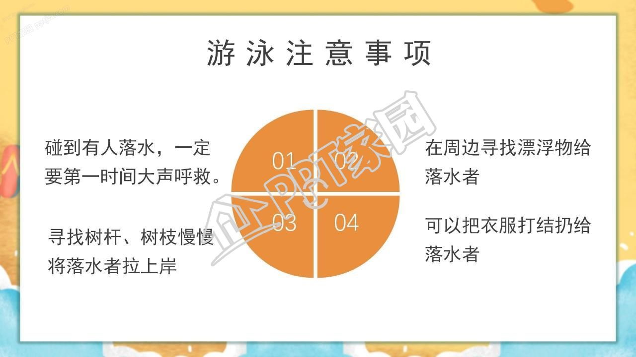 可爱卡通夏季幼儿园防溺水安全教育ppt模板