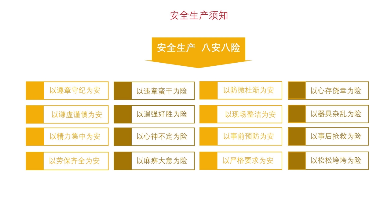 企业安全生产月宣传教育ppt模板