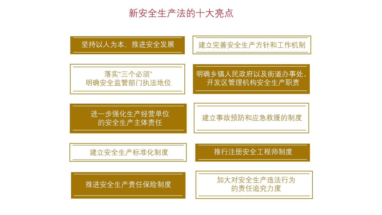 企业安全生产月宣传教育ppt模板