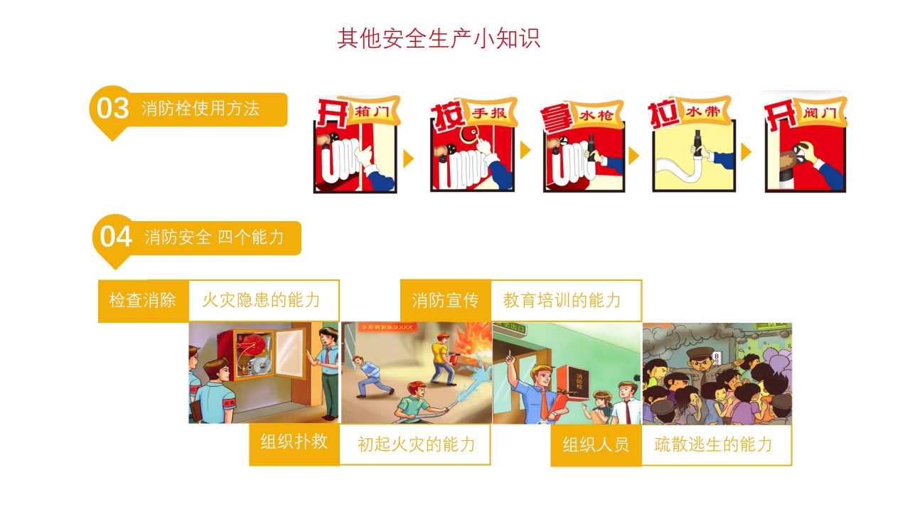 企业安全生产月宣传教育ppt模板