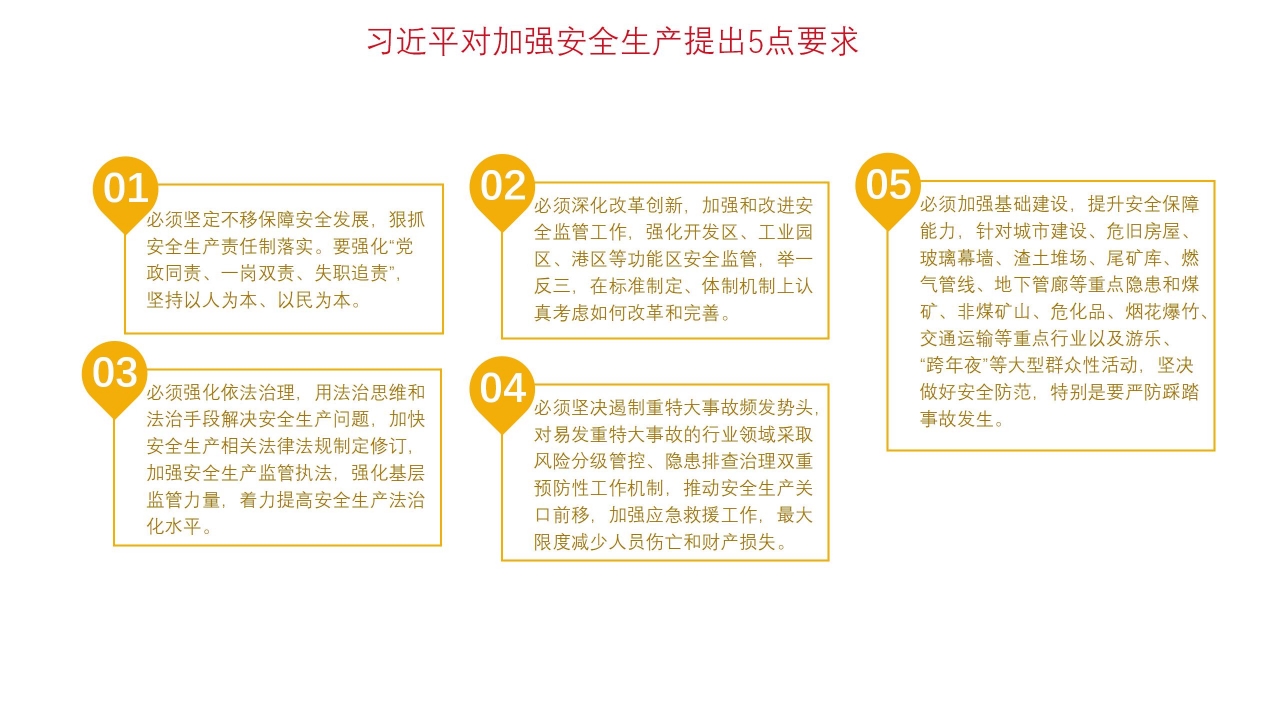 企业安全生产月宣传教育ppt模板
