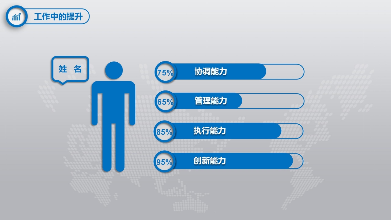 管理之理念与经验精言警言妙招PPT课件