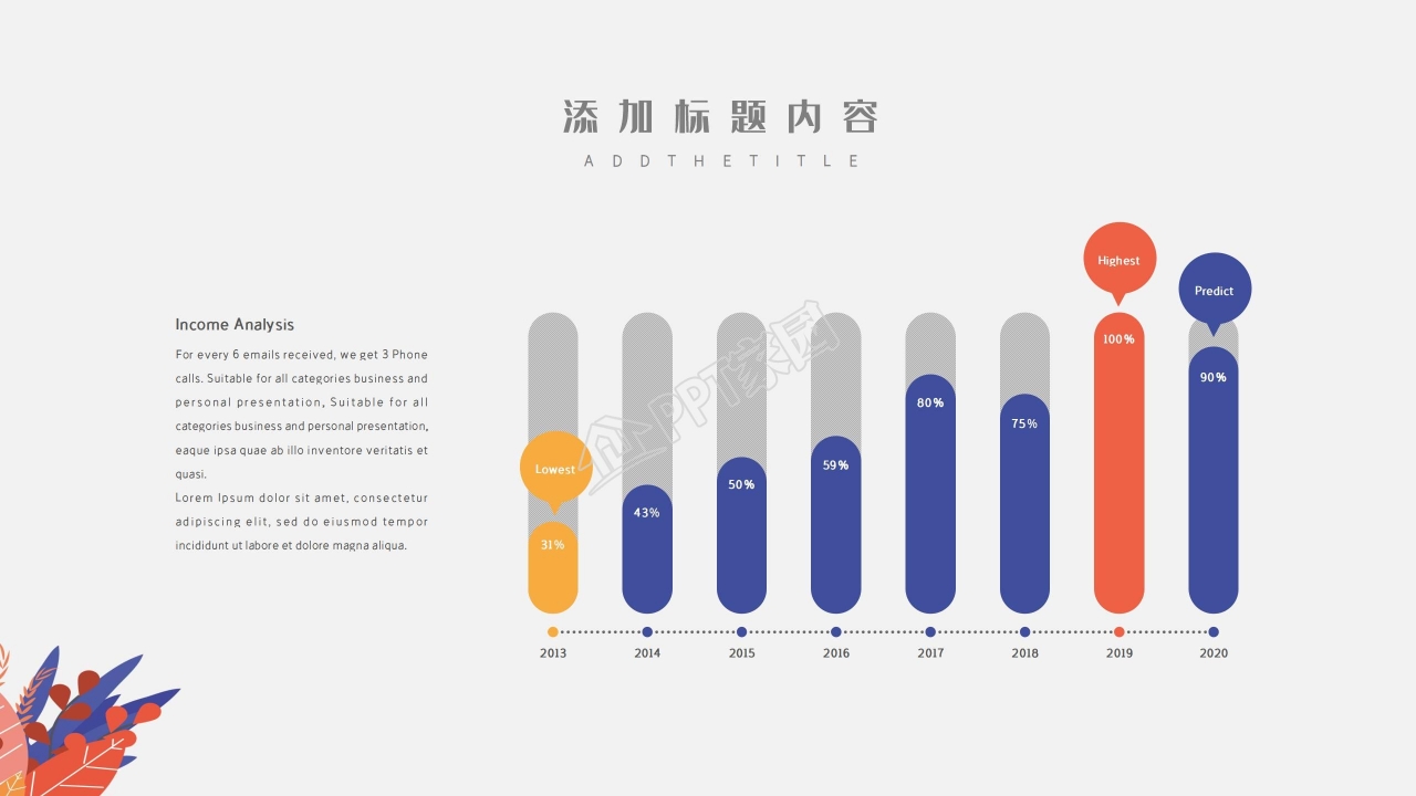 商务简约互联网品牌工作总结汇报ppt模板