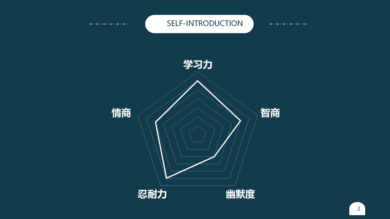 优秀学生个人简历ppt模板