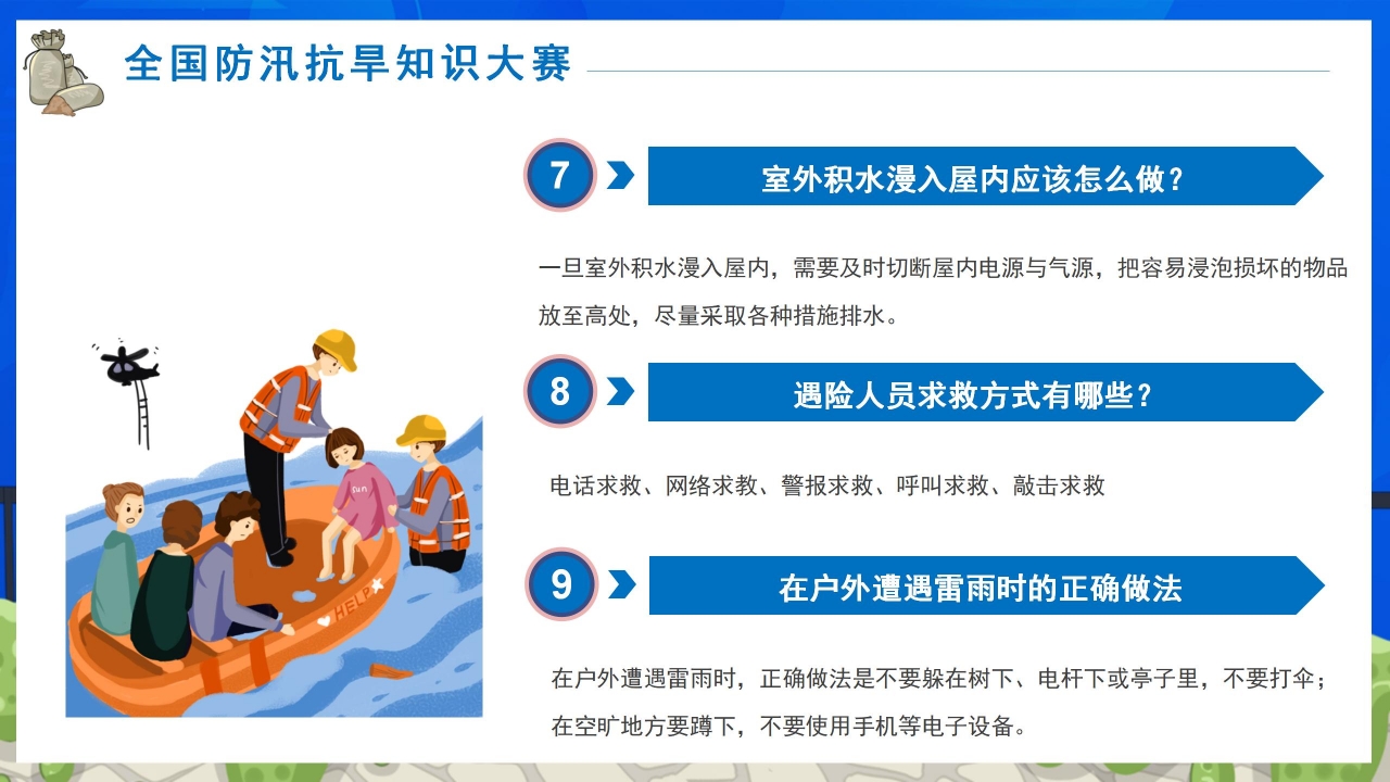 全国防汛抗旱知识大赛ppt模板