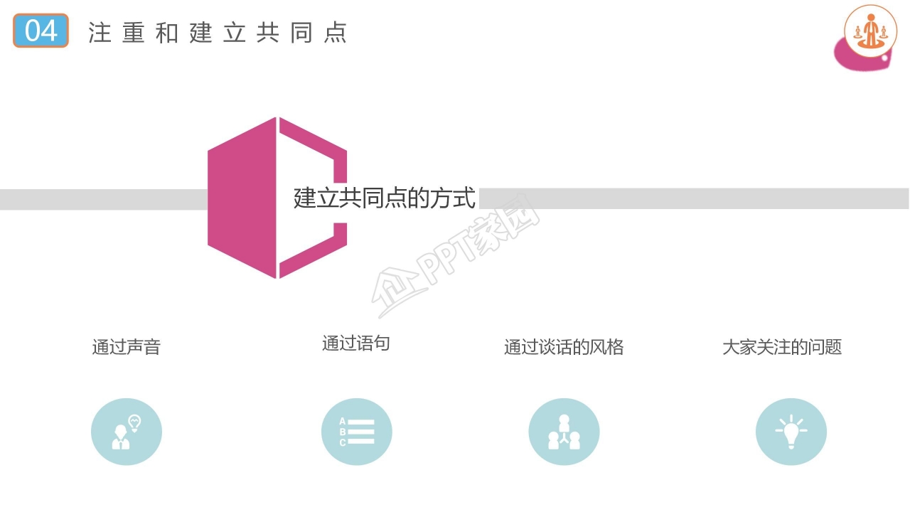 蓝色简约沟通技巧培训ppt模板