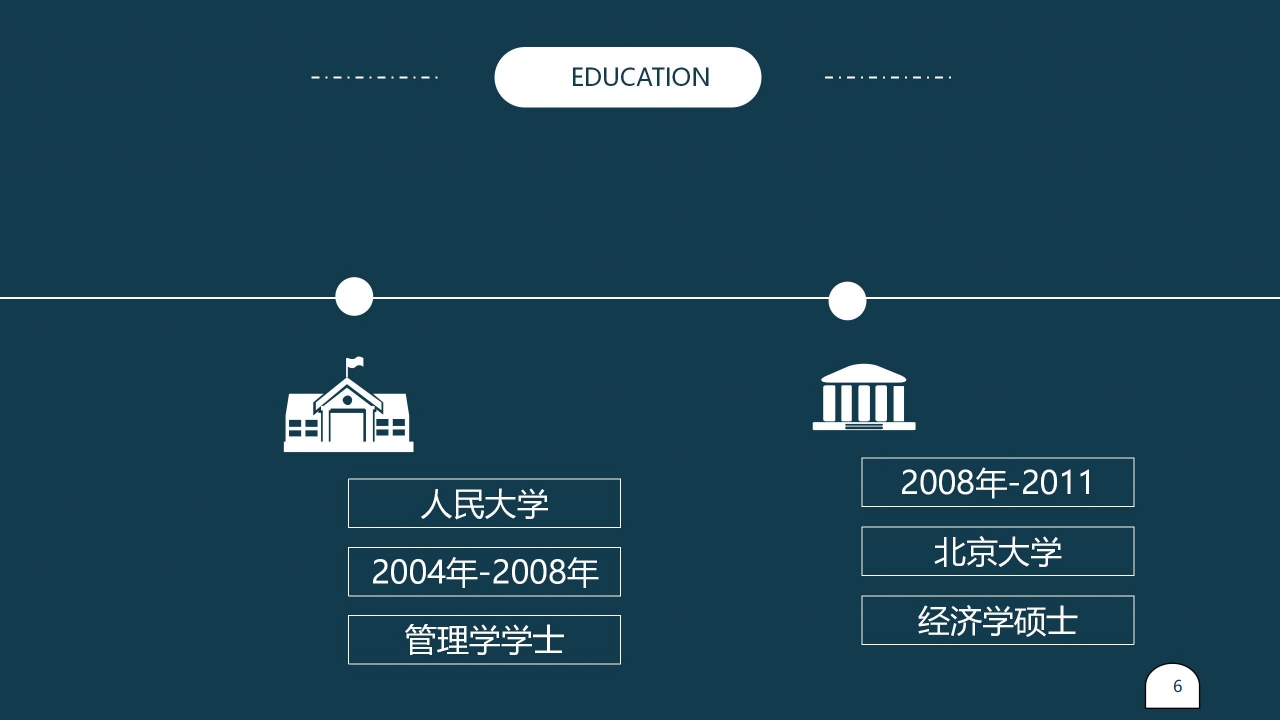 优秀学生个人简历ppt模板