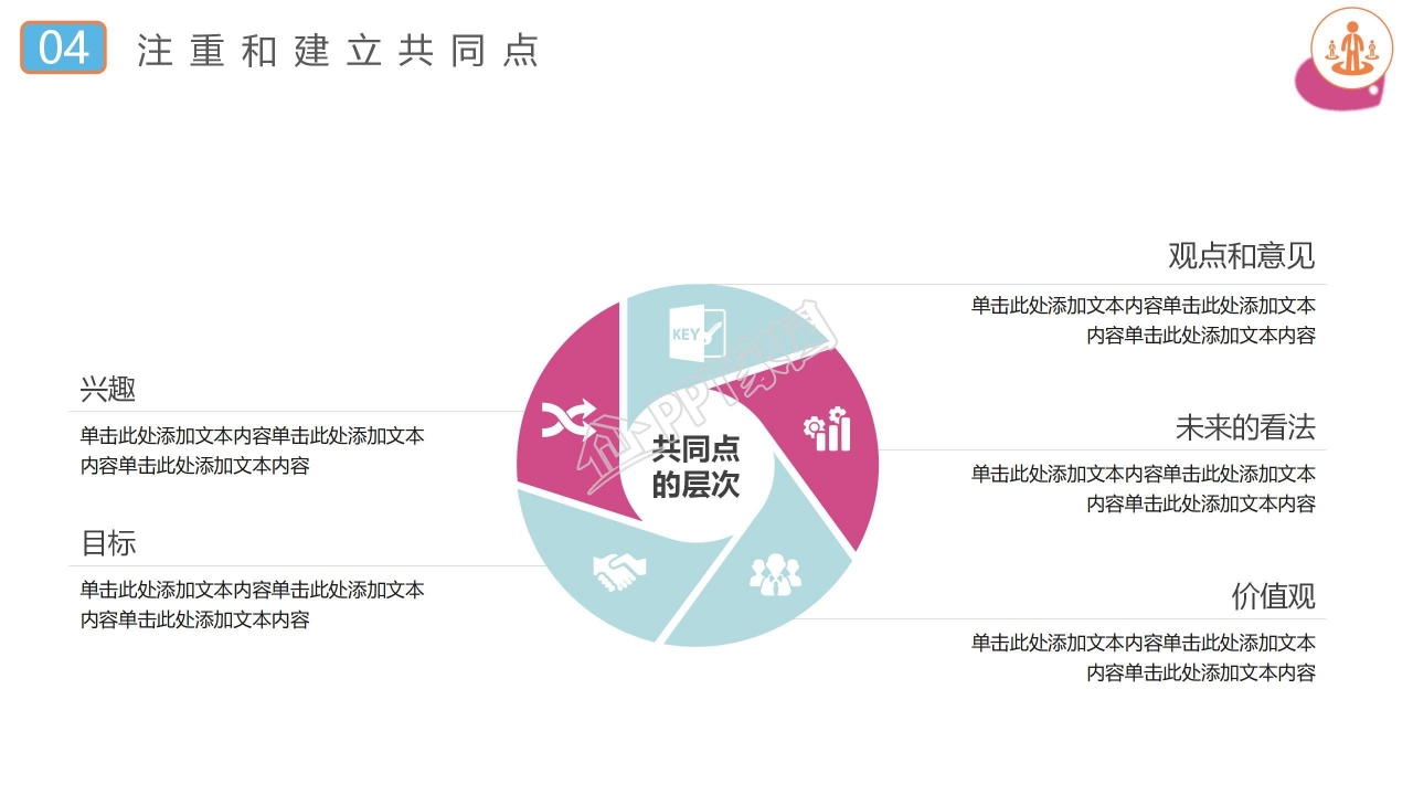 蓝色简约沟通技巧培训ppt模板
