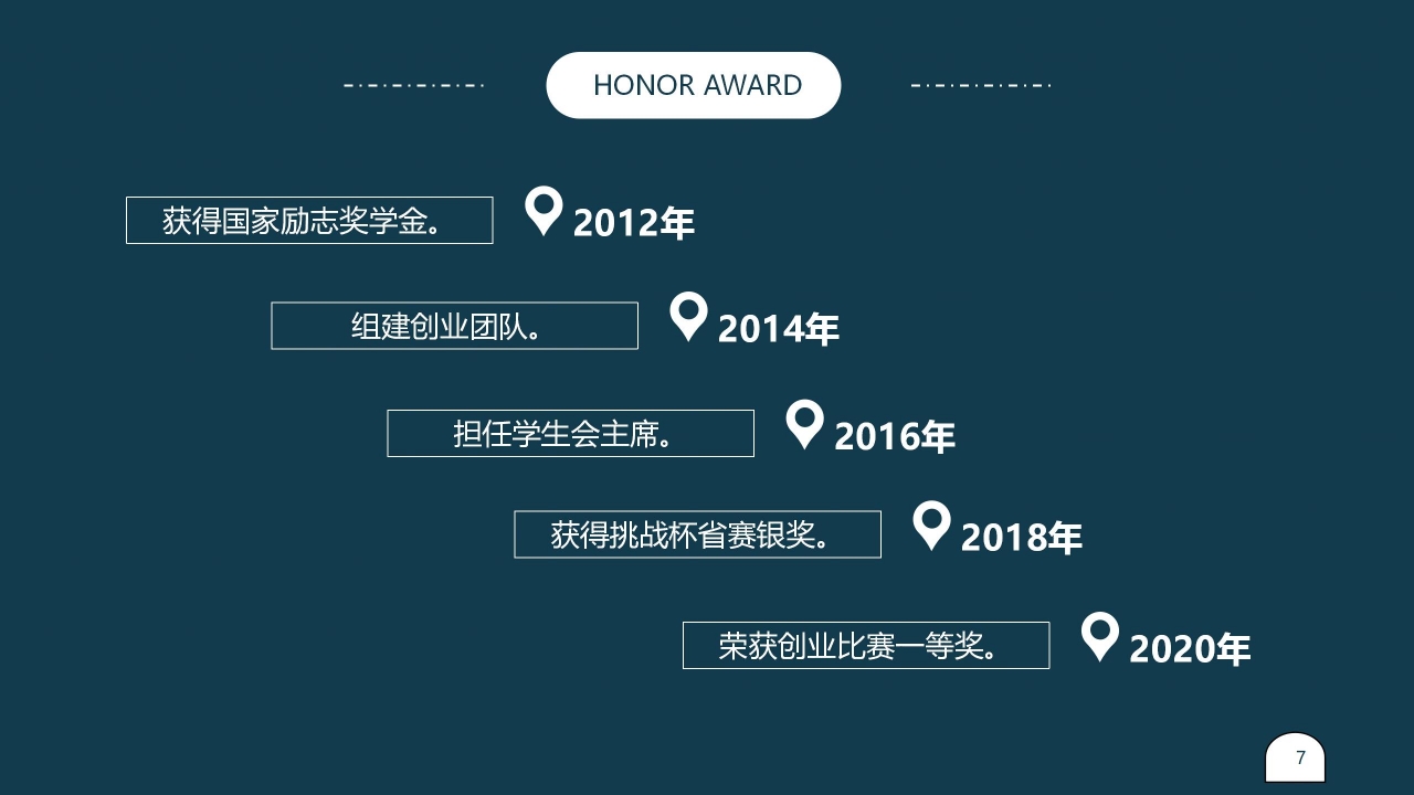 优秀学生个人简历ppt模板