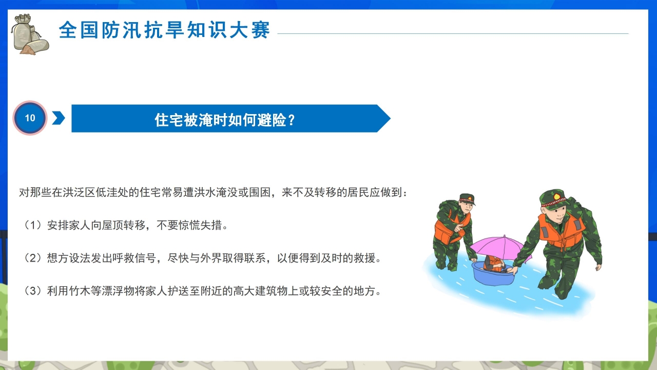 全国防汛抗旱知识大赛ppt模板