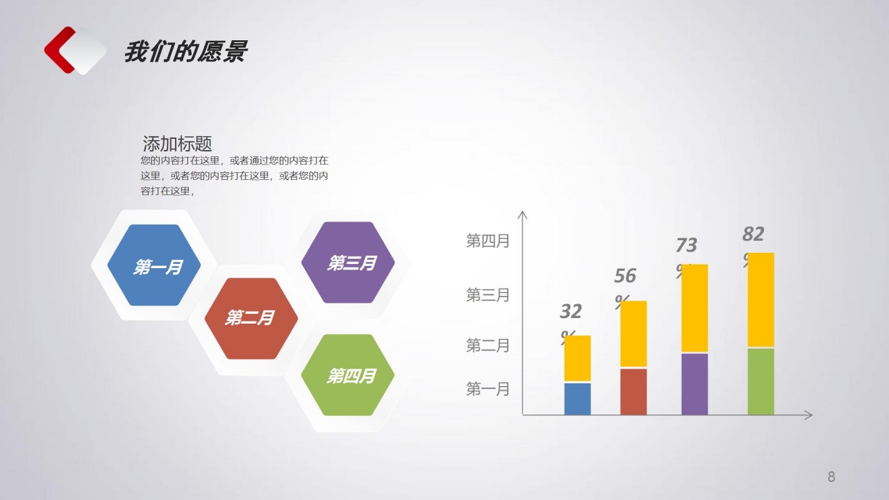 商学院绩效管理讲义PPT课件