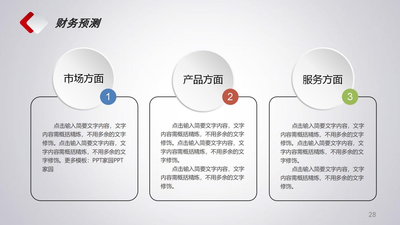 商学院绩效管理讲义PPT课件