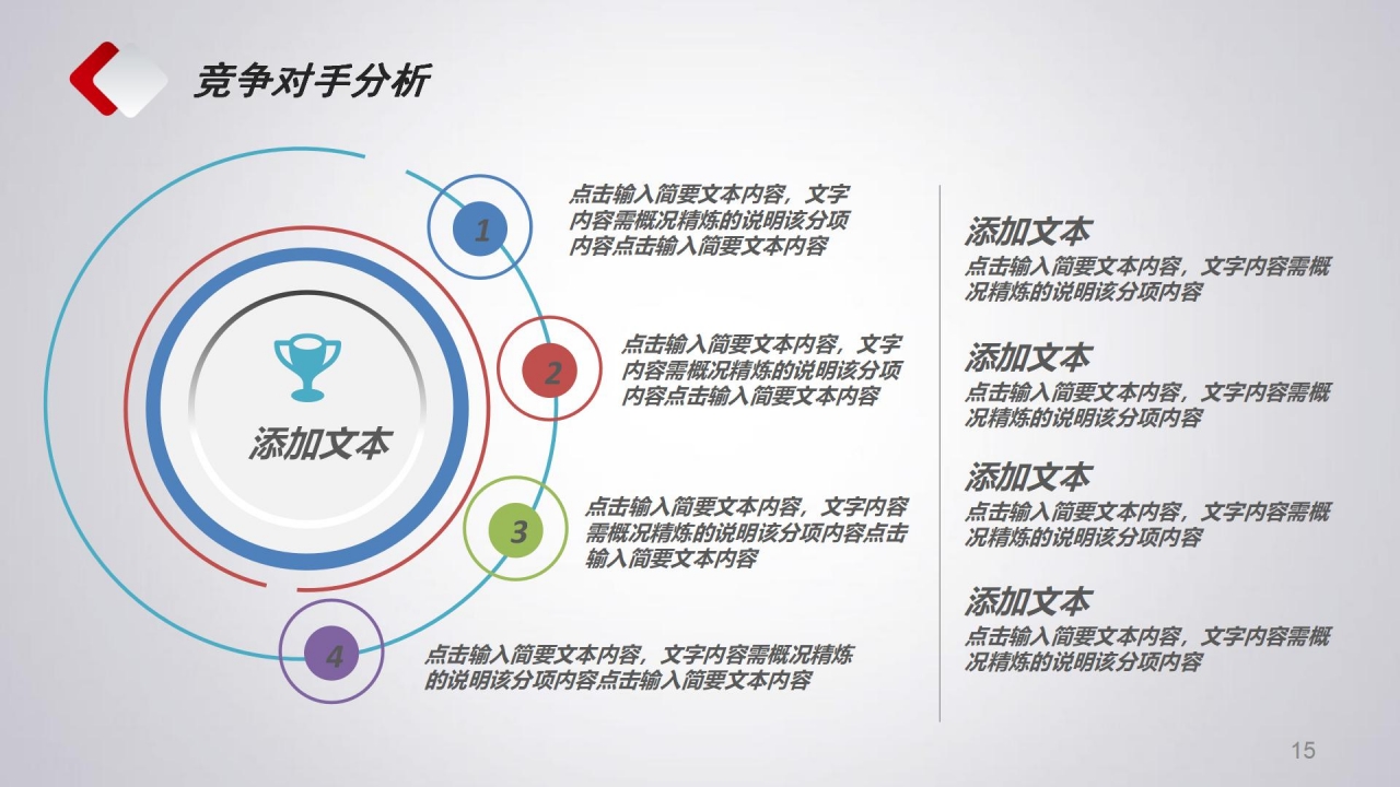 商学院绩效管理讲义PPT课件