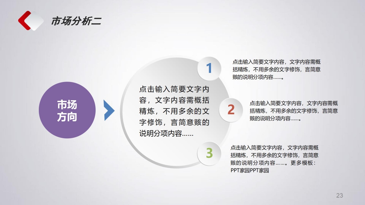 商学院绩效管理讲义PPT课件