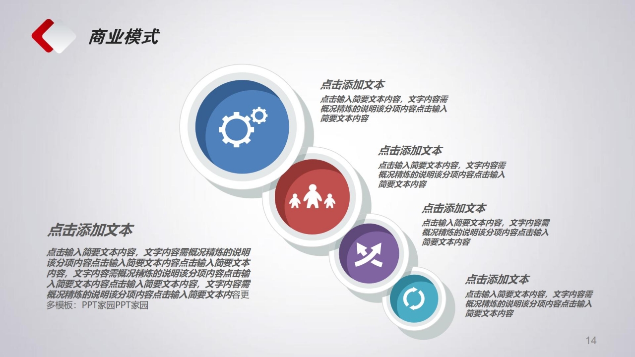 商学院绩效管理讲义PPT课件