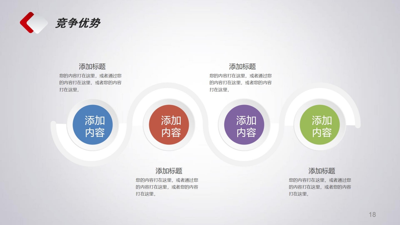 商学院绩效管理讲义PPT课件
