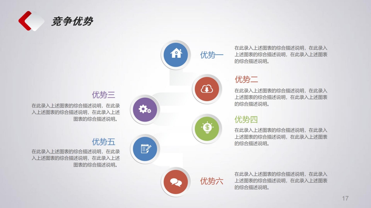 商学院绩效管理讲义PPT课件