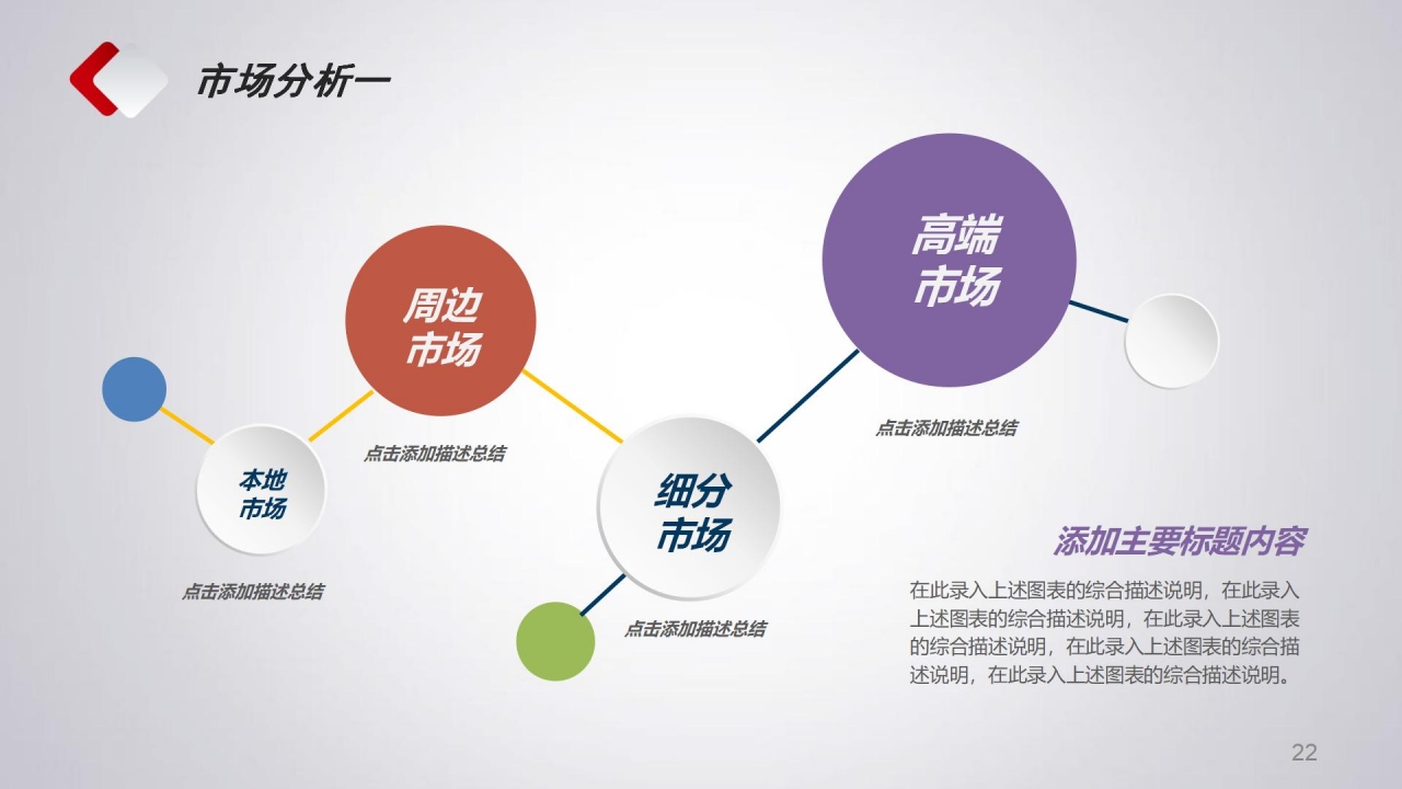 商学院绩效管理讲义PPT课件