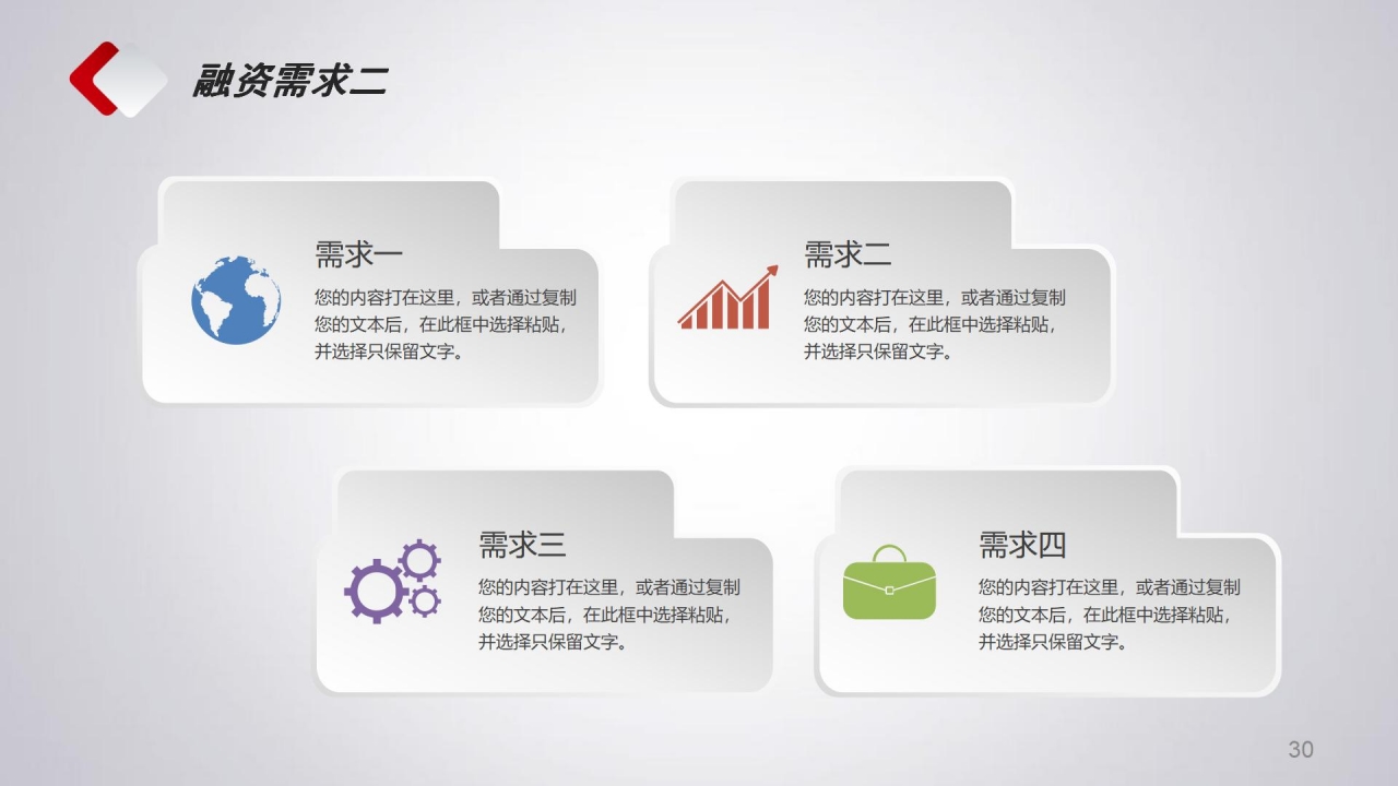 商学院绩效管理讲义PPT课件