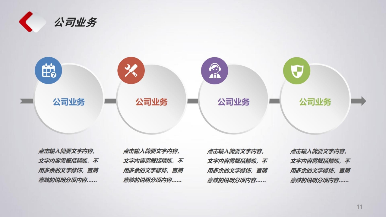 商学院绩效管理讲义PPT课件