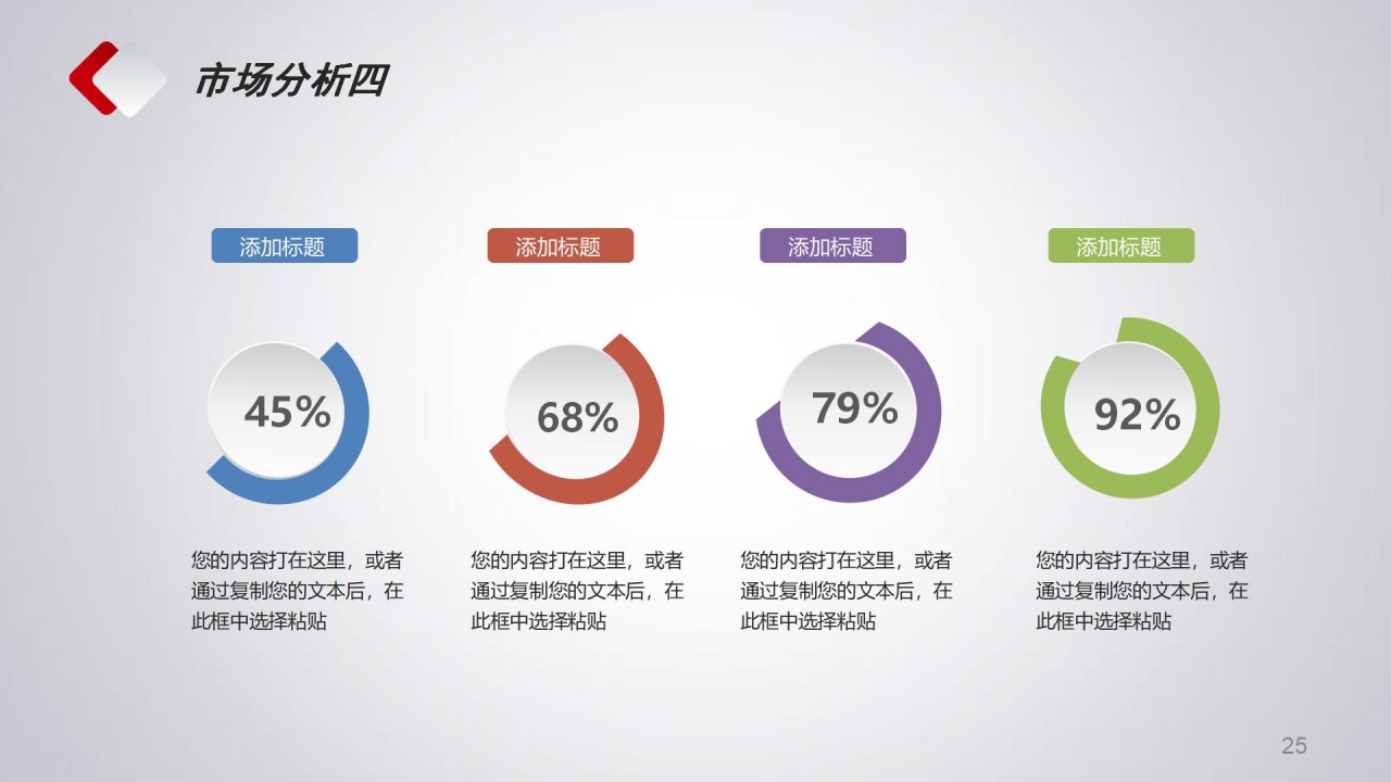 商学院绩效管理讲义PPT课件