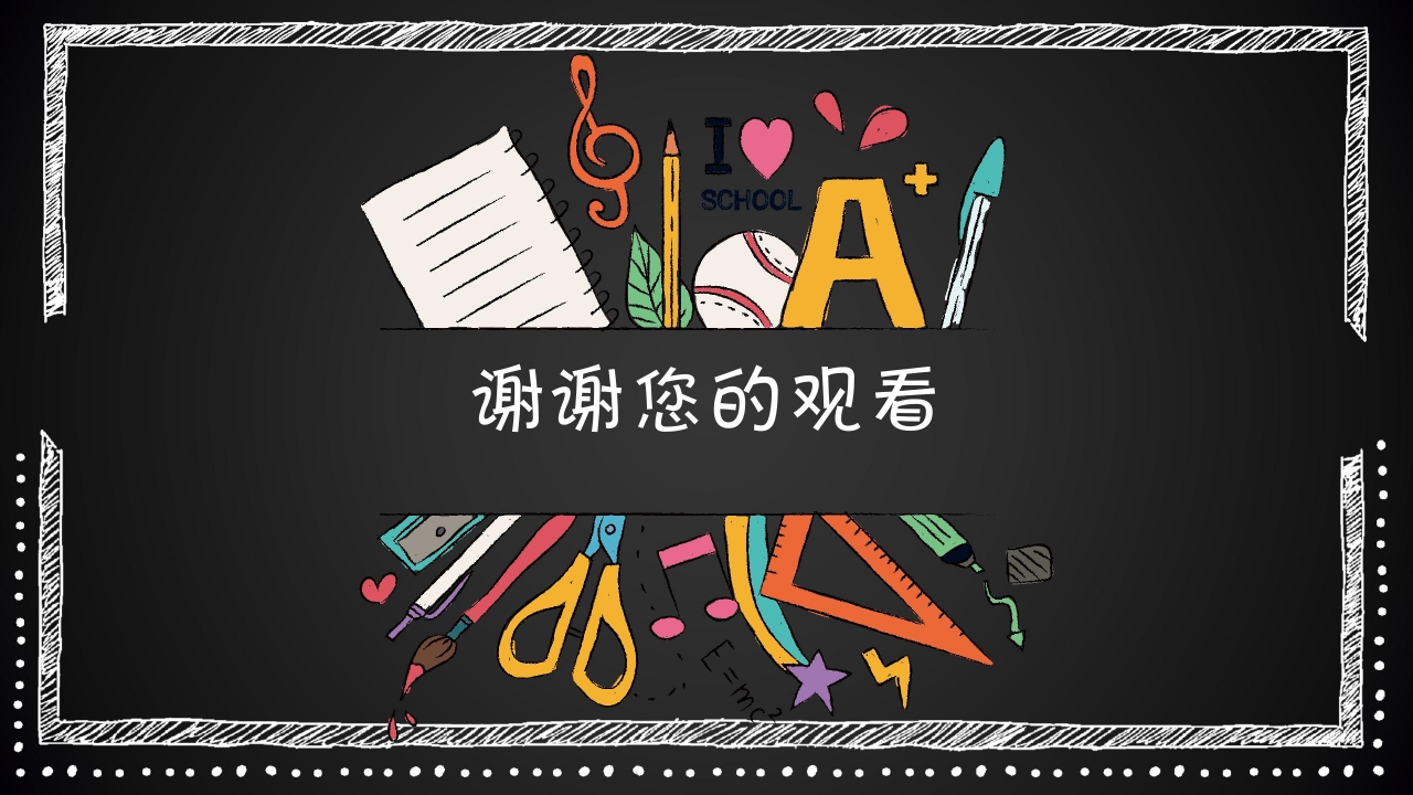 手绘黑板风数学教学ppt模板