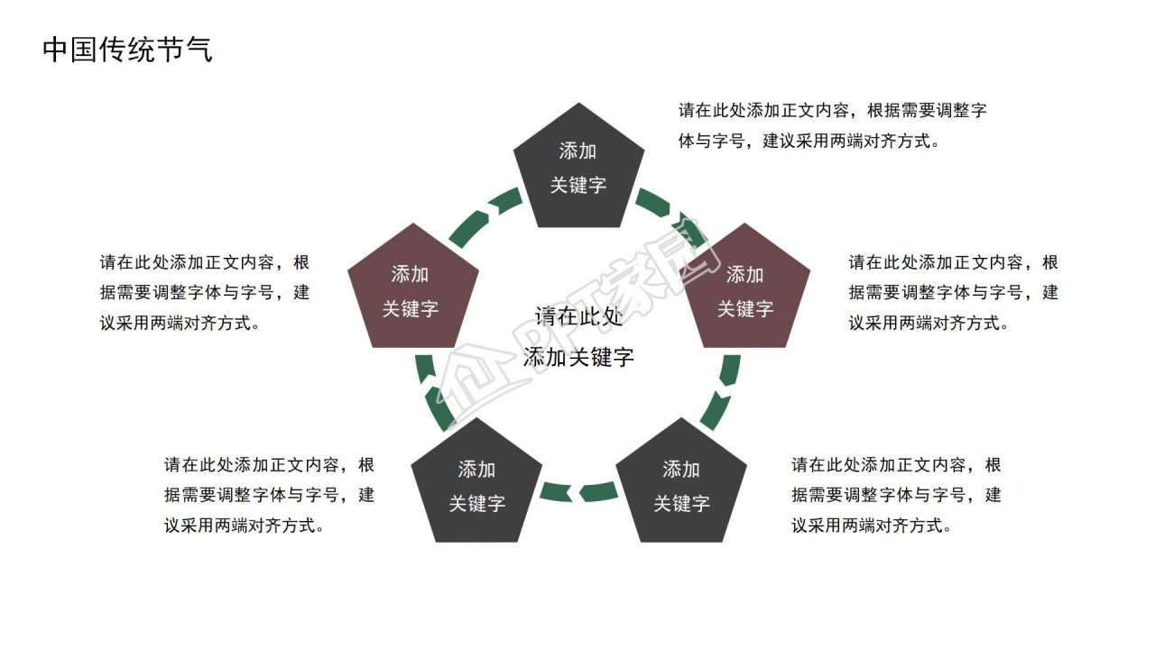 中国传统二十四节气小暑ppt模板