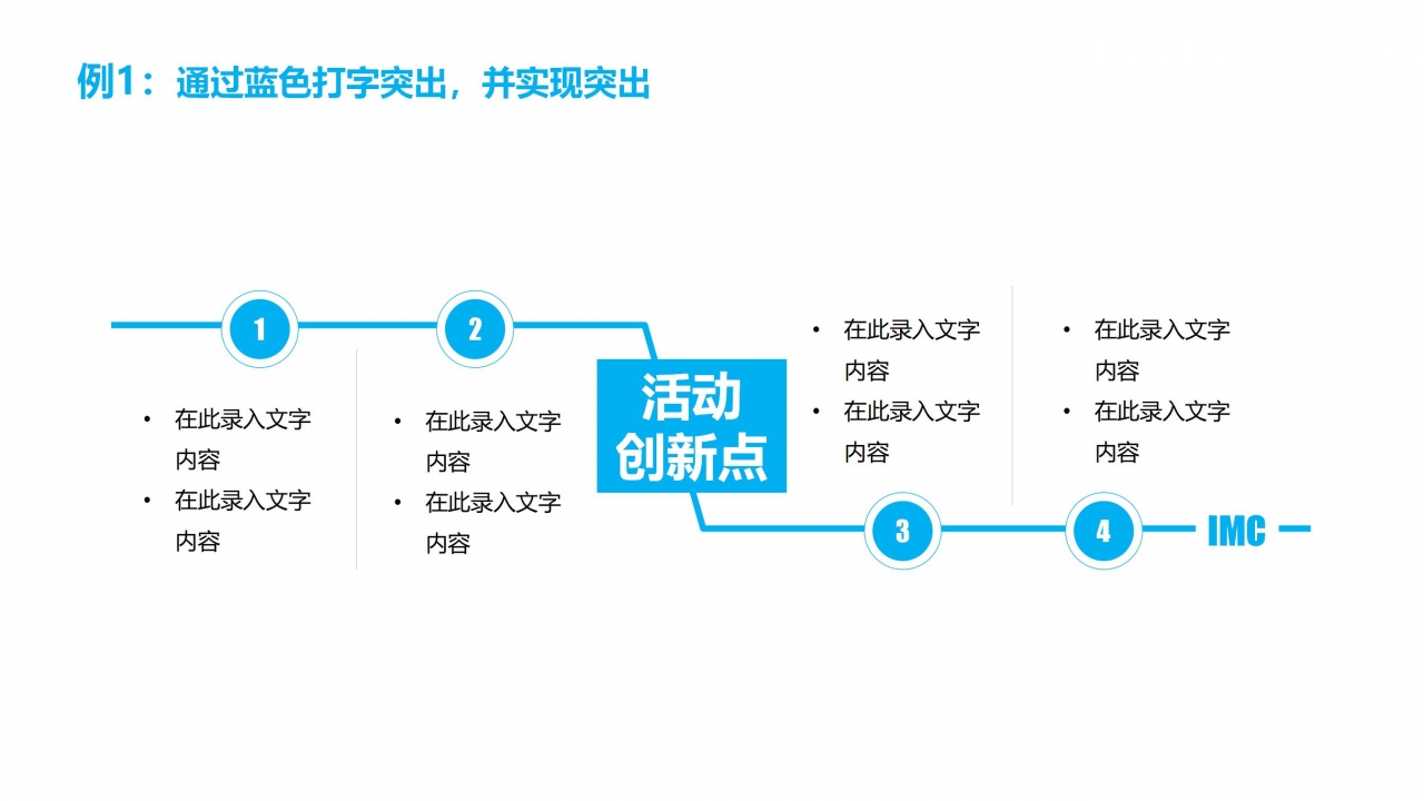 电商运营新员工转正答辩ppt模板