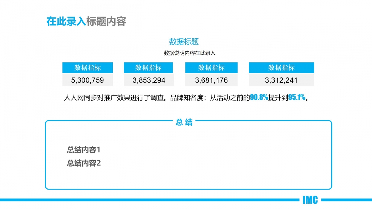 电商运营新员工转正答辩ppt模板