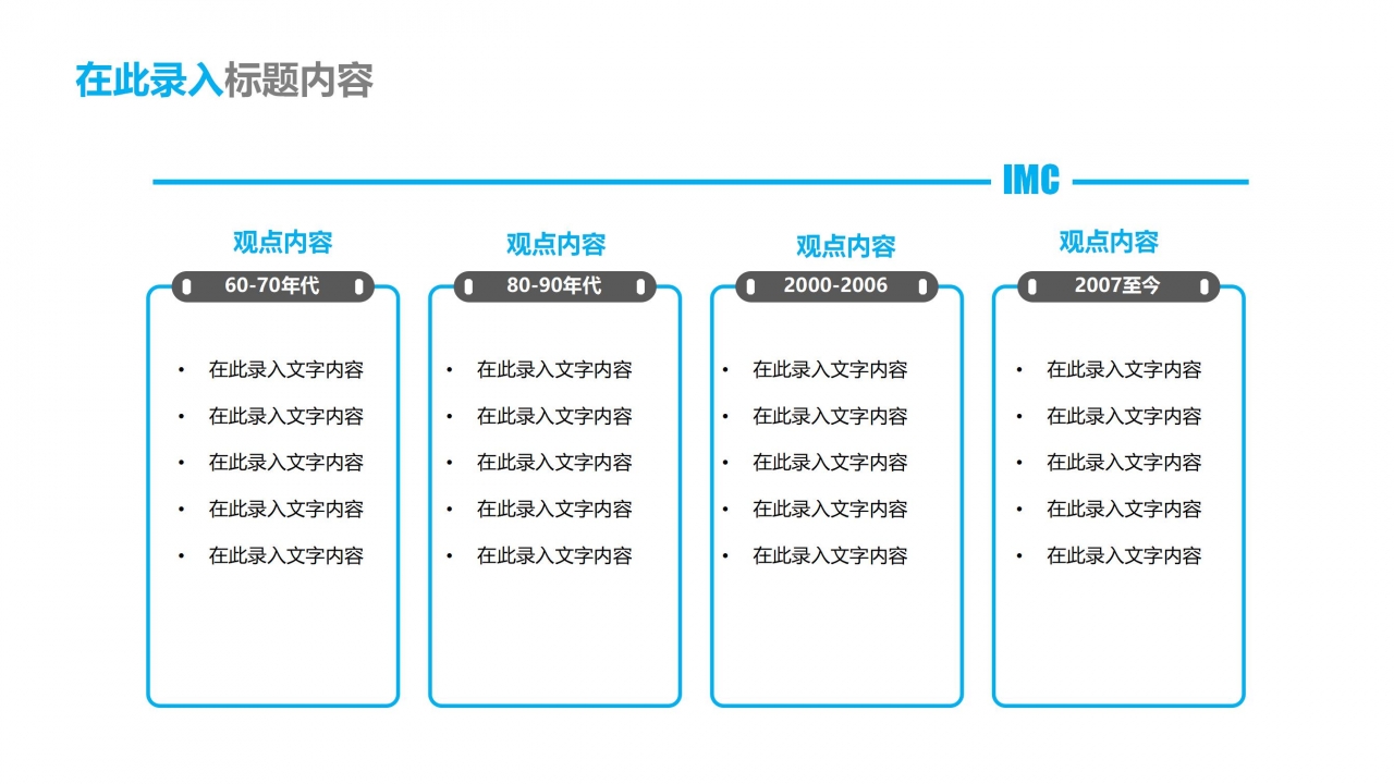 电商运营新员工转正答辩ppt模板