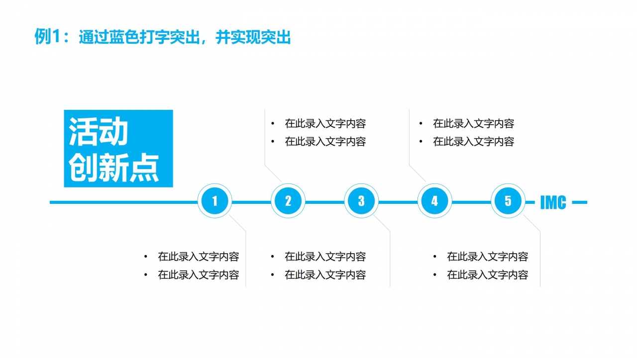 电商运营新员工转正答辩ppt模板