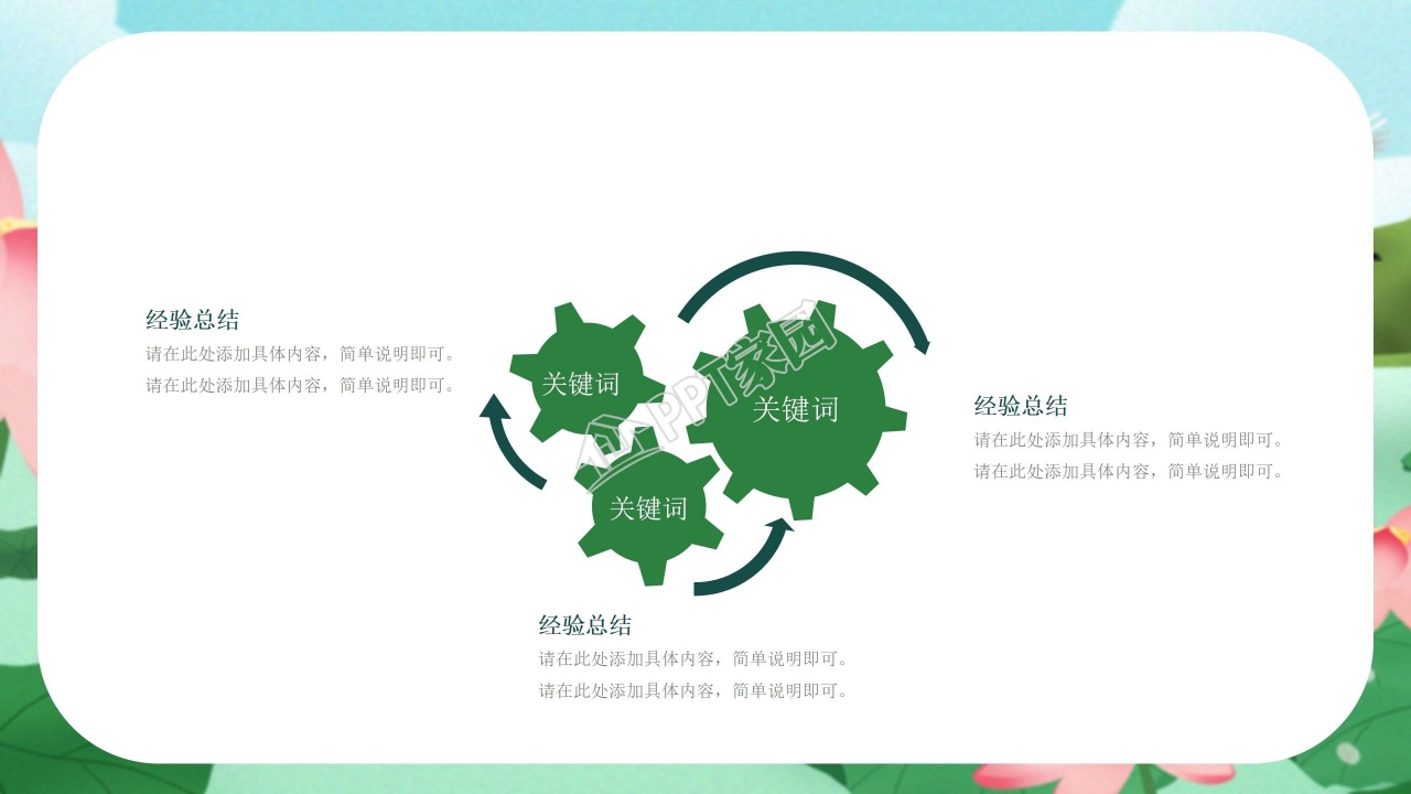 清新淡雅大暑主题工作总结汇报ppt模板