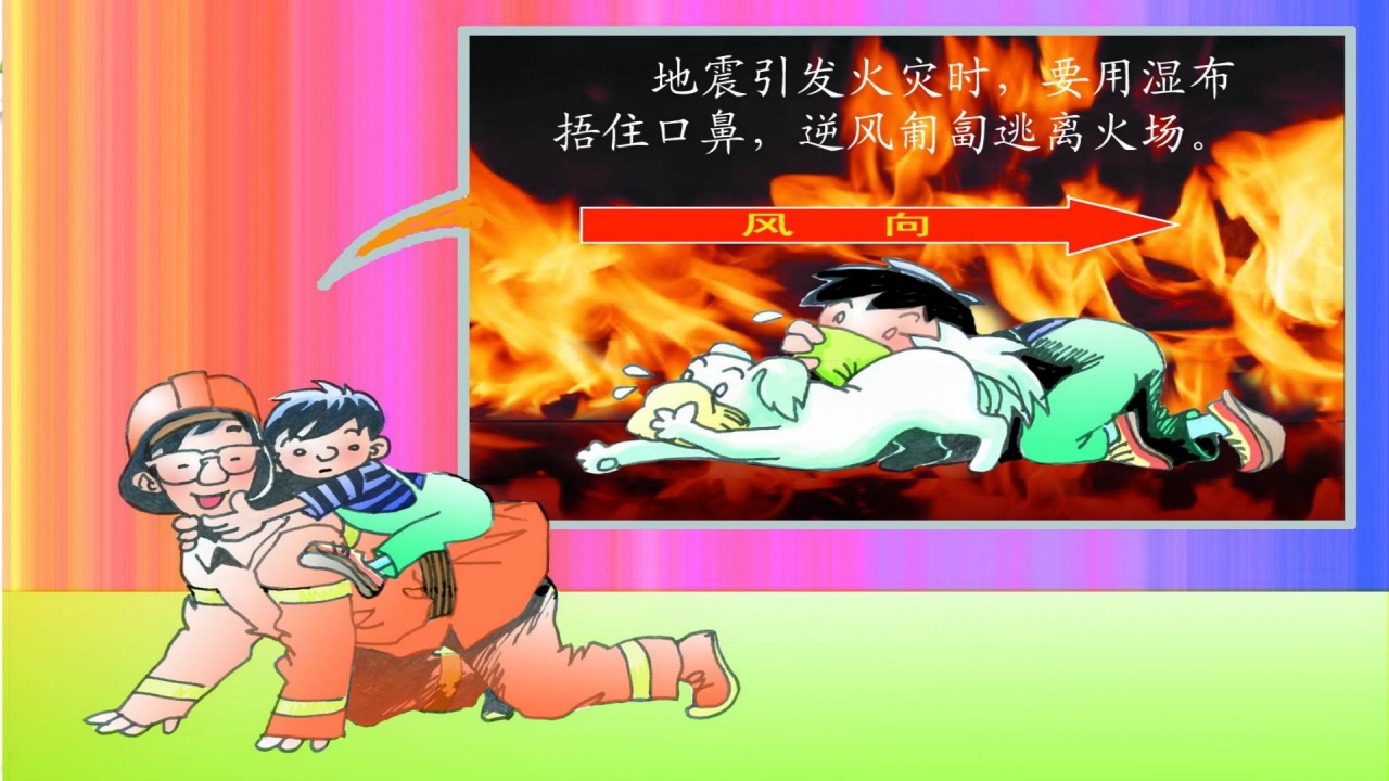 卡通防震救灾应急知识宣传活动ppt模板