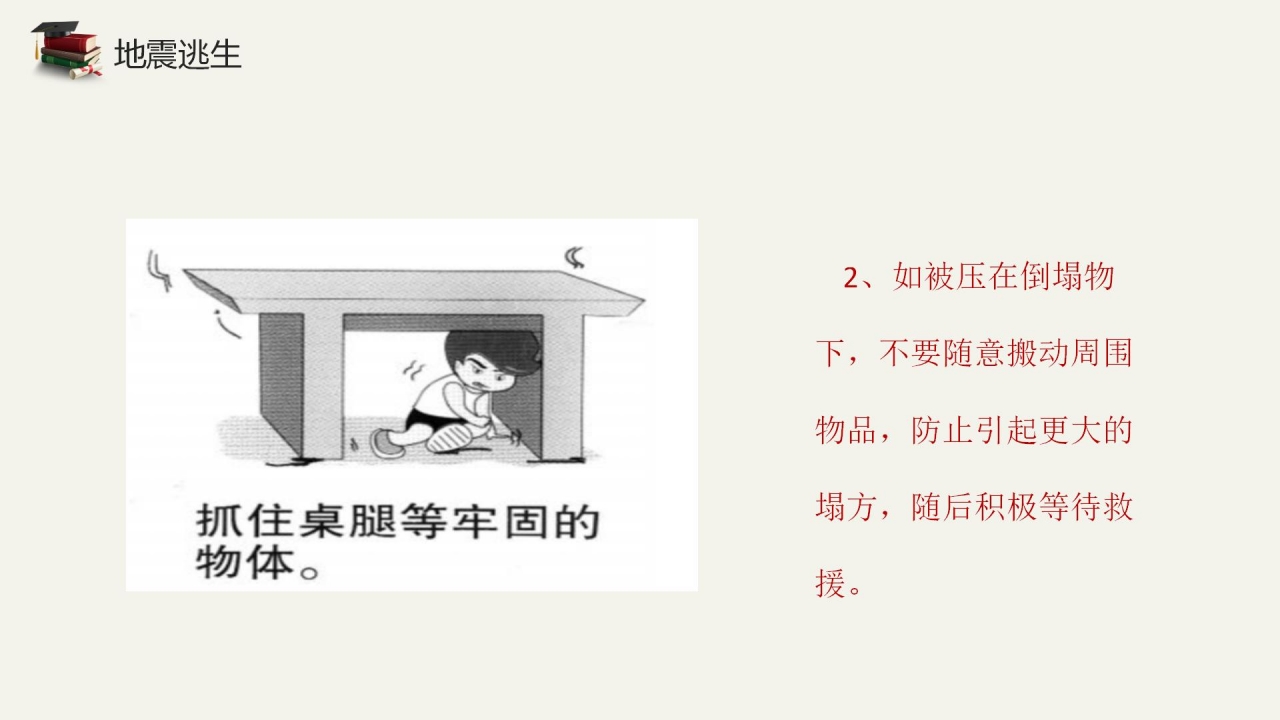 卡通儿童地震安全知识教育ppt模板