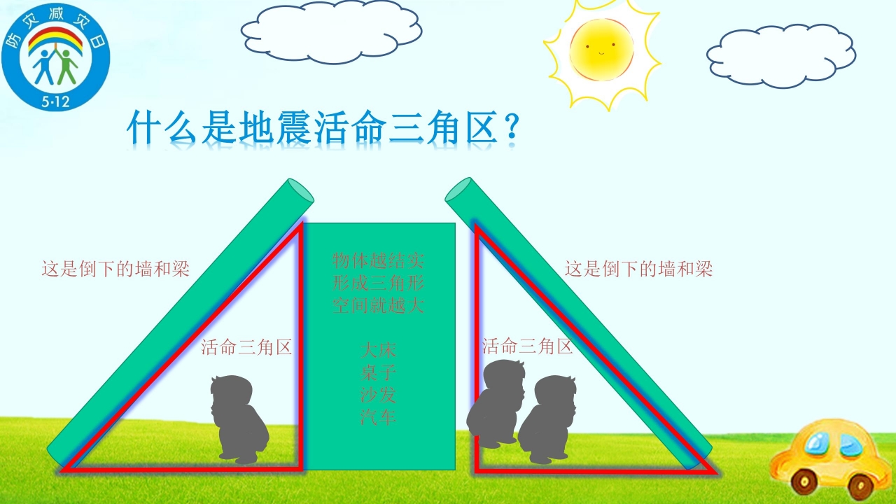 可爱卡通防震减灾应急知识宣传ppt模板
