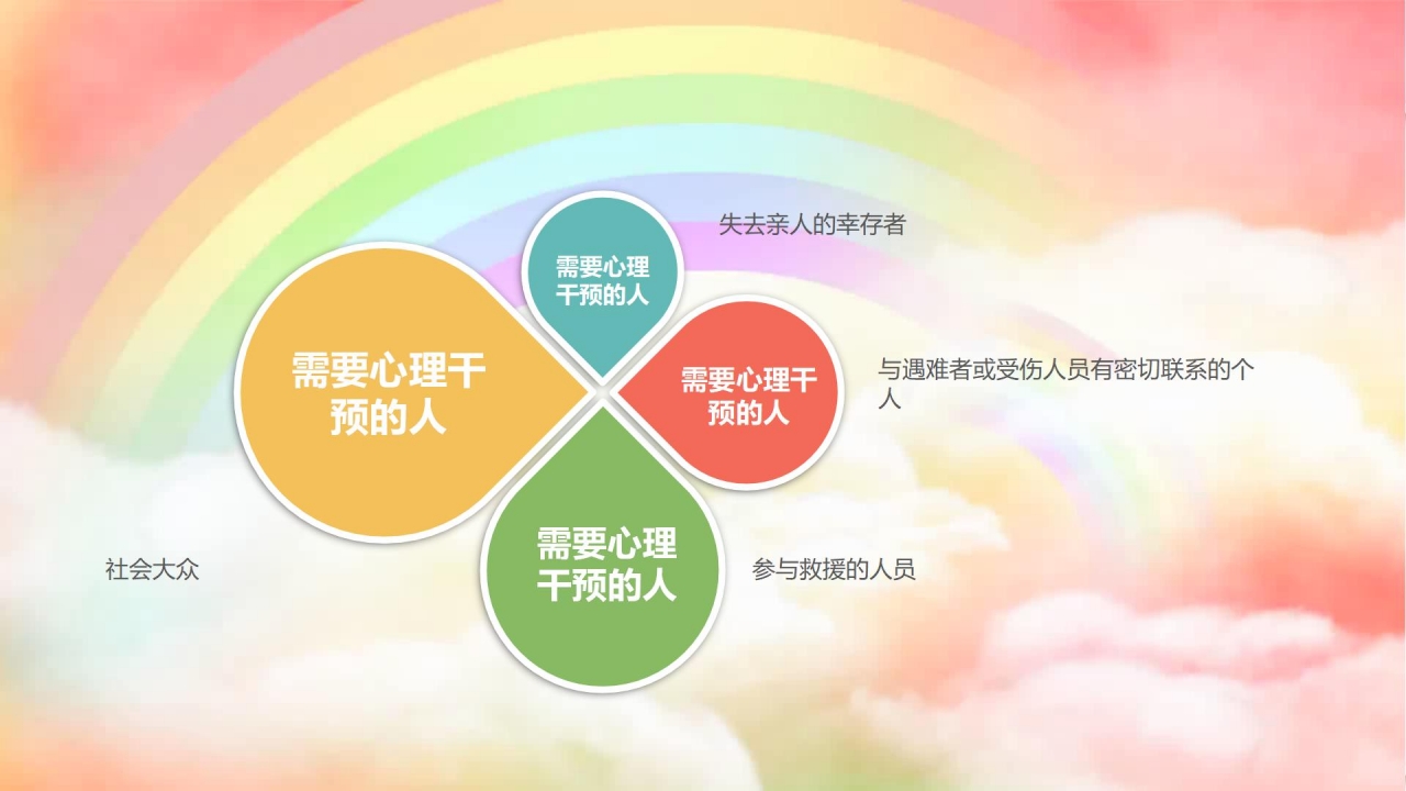卡通防震救灾应急知识宣传活动ppt模板