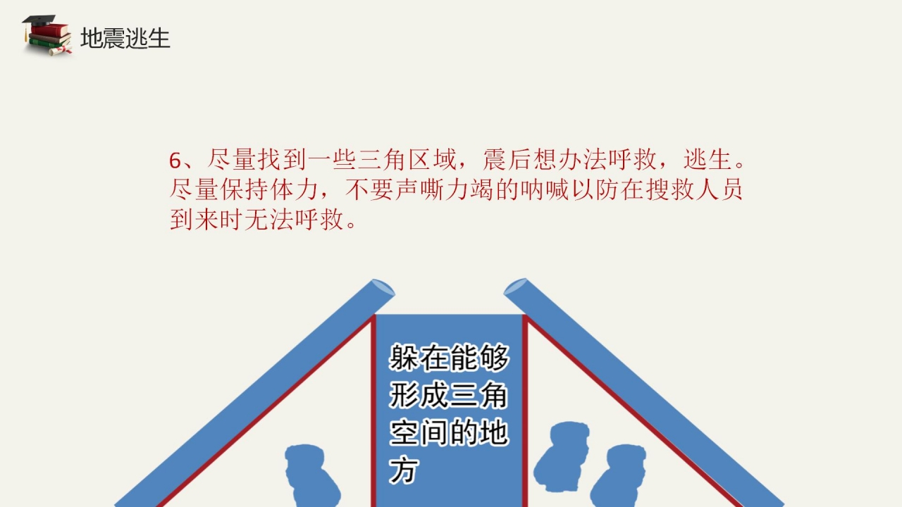 卡通儿童地震安全知识教育ppt模板