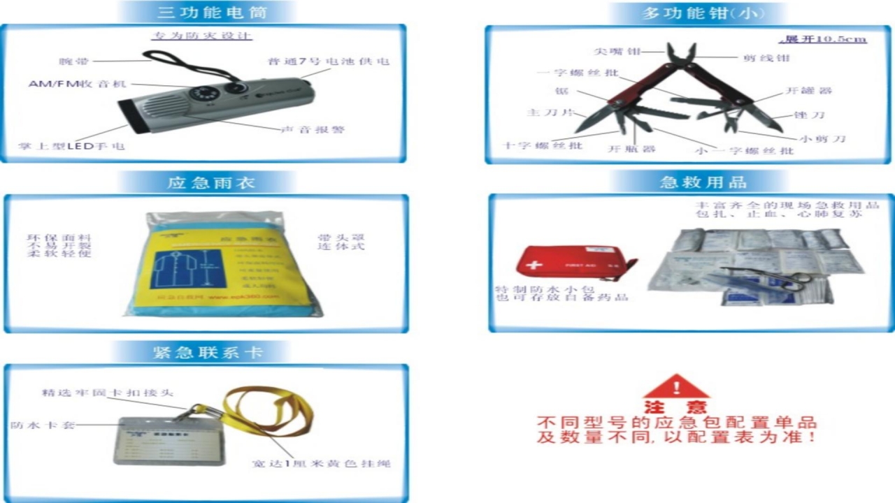 卡通防震救灾应急知识宣传活动ppt模板