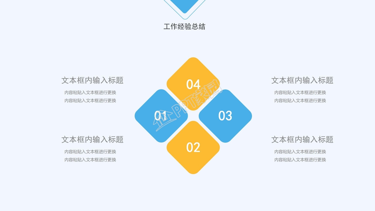 蓝色简约市场部市场调研报告ppt模板