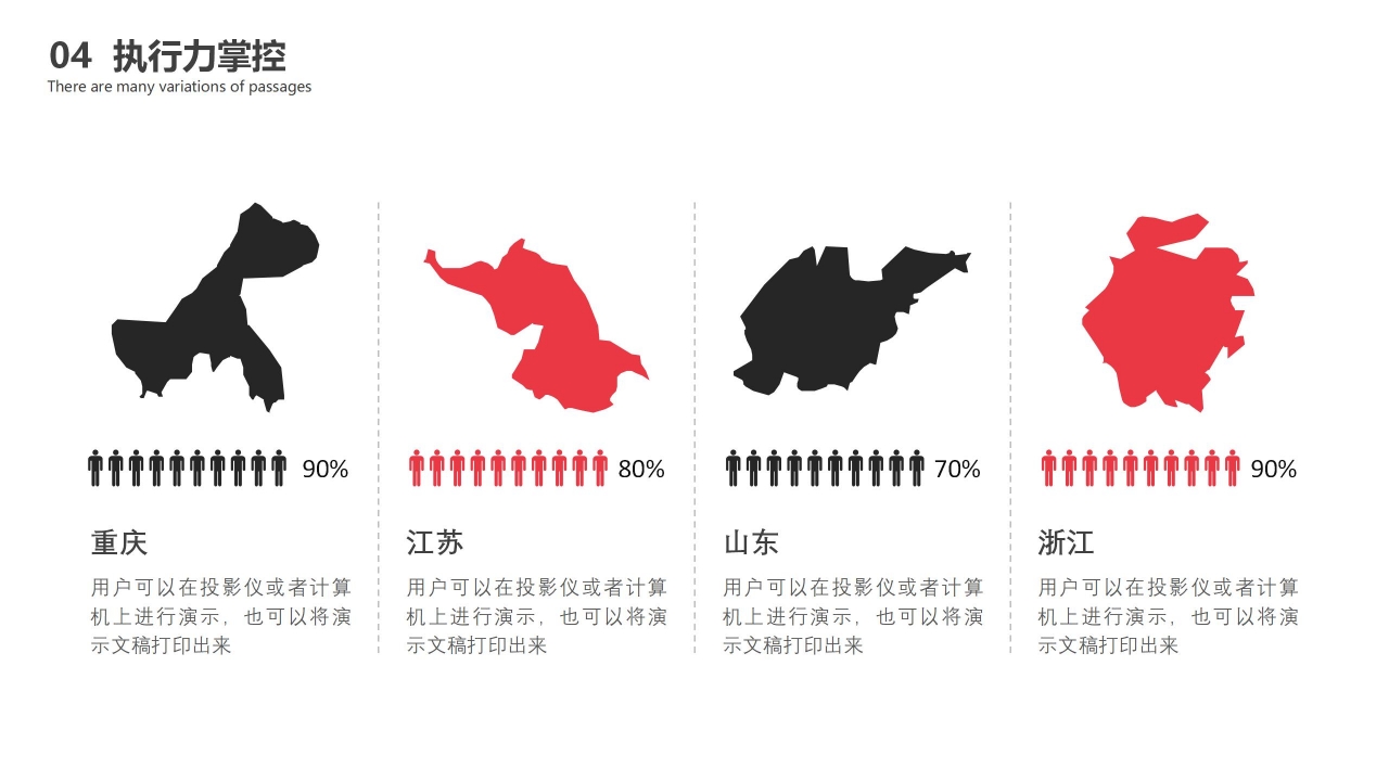 商务风企业员工执行力管理培训ppt模板