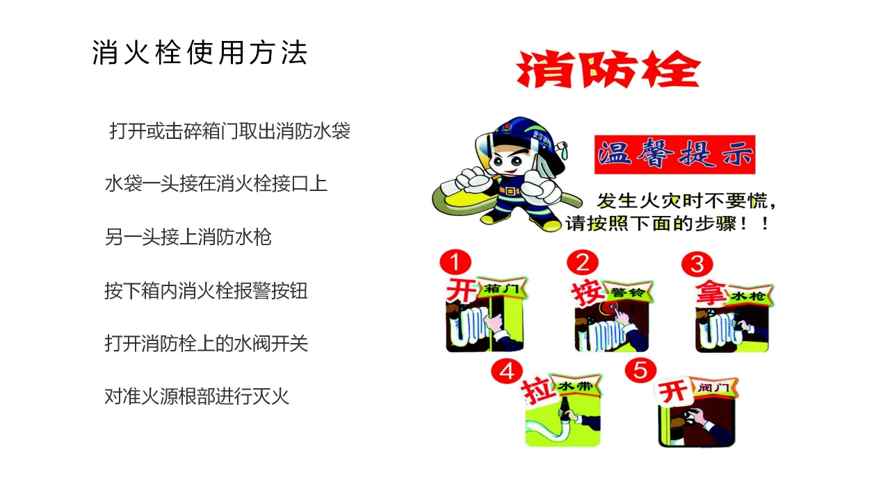 卡通关注消防安全知识宣传ppt模板