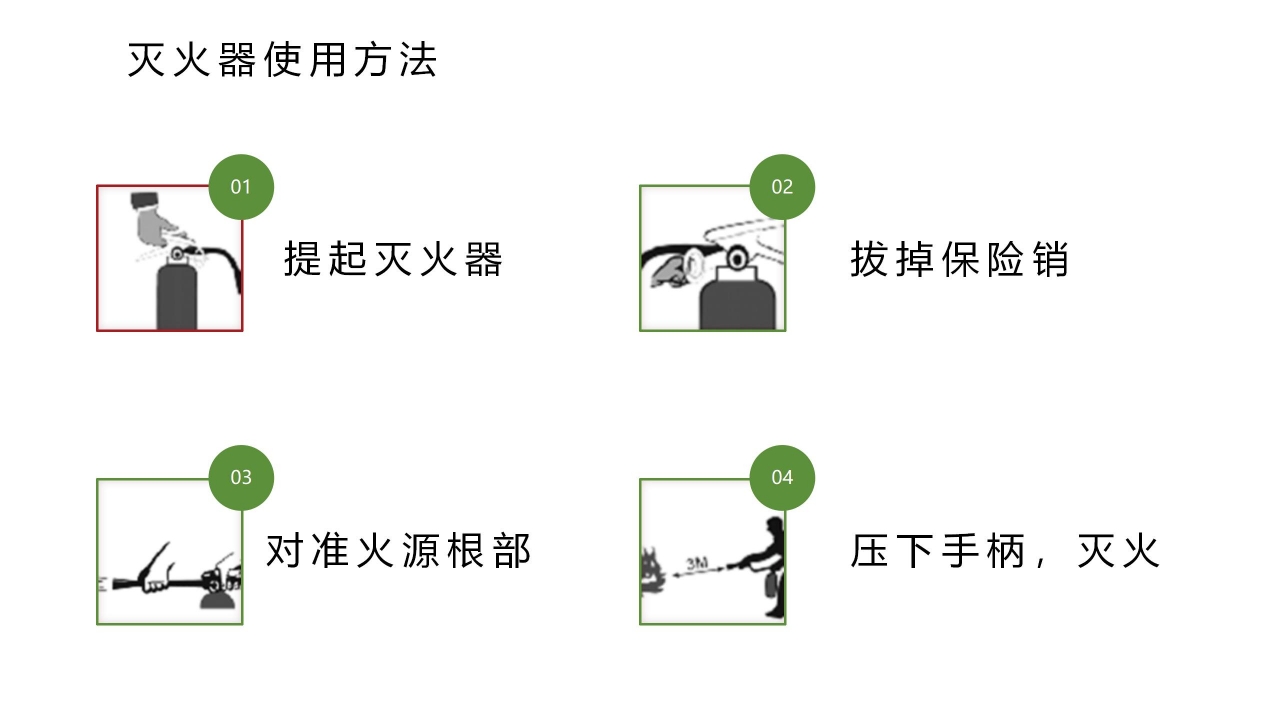 卡通关注消防安全知识宣传ppt模板