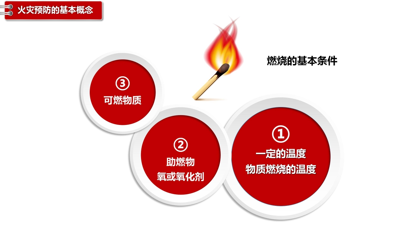 关注消防人人有责主题消防安全宣传ppt模板