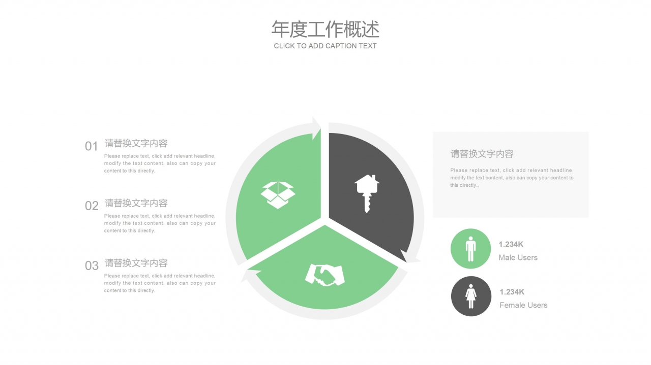 清新简约2021财务分析报告ppt模板