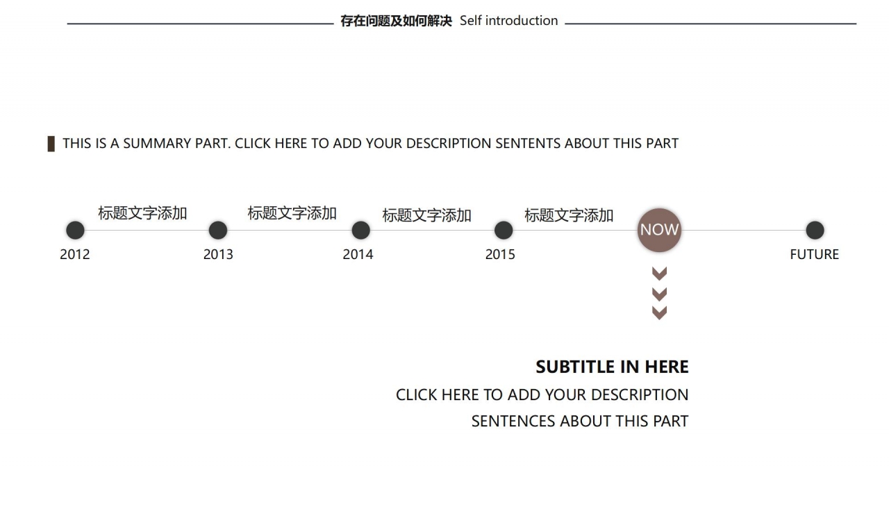 2021复古风财务报告通用ppt模板