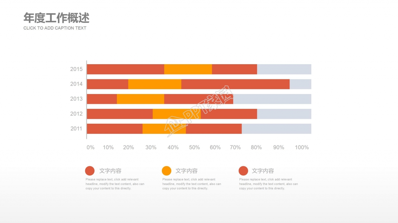 商务风提案改善工作总结报告ppt模板