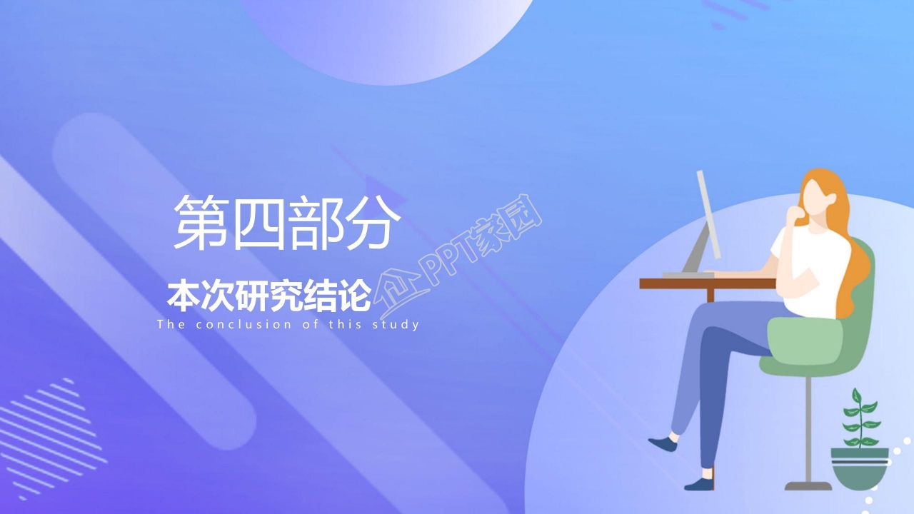 蓝色商务风毕业答辩ppt模板