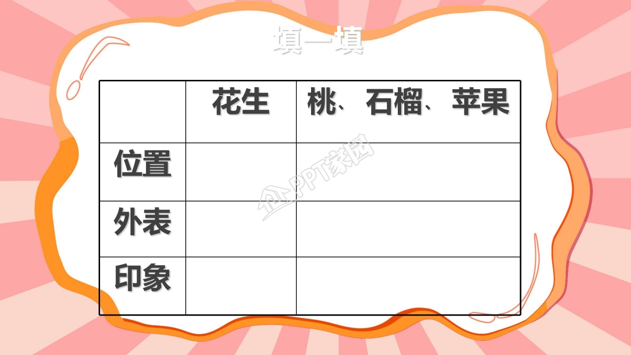 课件落花生ppt模板