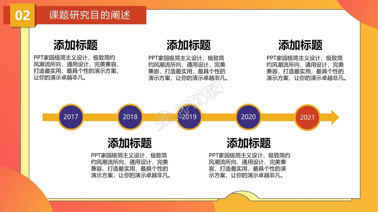 高中化学ppt模板